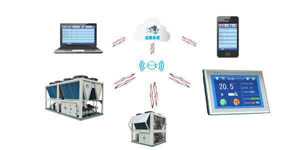 超低溫螺桿式風(fēng)冷熱泵機(jī)組云端監(jiān)控，管理更便捷