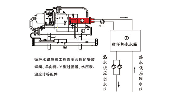 專(zhuān)利（利號(hào)：ZL03223588.7）熱回收技術(shù)